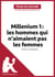 Millenium I. Les hommes qui n'aimaient pas les femmes de Stieg Larsson (Fiche de lecture) - Analyse complète et résumé détaillé de l'oeuvre