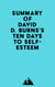 Summary of David D. Burns's Ten Days to Self-Esteem