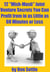12 “Mish-Mash” Joint Venture Secrets You Can Profit From In As Little As 60 Minutes Or Less
