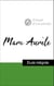 Analyse d'une pensée : Marc Aurèle (résumé et fiche de lecture plébiscités par les enseignants sur fichedelecture.fr)