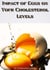 Impact of Eggs on Your Cholesterol Levels - Health, #14