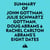 Summary of John Gottman, Julie Schwartz Gottman, Doug Abrams & Rachel Carlton Abrams's Eight Dates