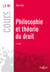 Philosophie et théorie du droit (2e édition)