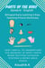 Parts of the Body Sanskrit - English: Bilingual Early Learning & Easy Teaching Picture Dictionary: Very Useful to Understand the Meaning of Body Parts When Reciting Kavacha Stotras & Doing Anga Pooja