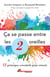 Ça se passe entre les 2 oreilles - 12 principes essentiels pour réussir