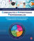 Communautés d’apprentissage professionnelles - Profil de compétences des directions d’établissement d’enseignement