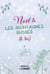 Noël & les montagnes russes (& toi)