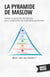 La Pyramide De Maslow - Utiliser la pyramide des besoins pour comprendre les motivations profondes