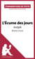 L'Écume des jours de Boris Vian - Incipit - Commentaire et Analyse de texte
