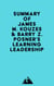 Summary of James M. Kouzes & Barry Z. Posner's Learning Leadership