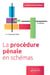 La procédure pénale en schémas - Àjour des lois du 22 décembre 2021 pour la confiance dans l'institution judiciaire et du 24 janvier 2022 relative à la responsabilité pénale et à la sécurité intérieure