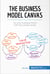 The Business Model Canvas - Let your business thrive with this simple model