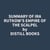 Summary of Ira Rutkow's Empire of the Scalpel