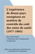 L'expérience de douze pays européens en matière de contrôle du coût des soins de santé (1977-1983)