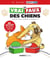Le Vrai/faux des chiens