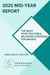 2025 Mid-Year Report on The Most Effective Public Relations Strategies for Brands