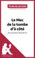 Le Mec de la tombe d'à côté de Katarina Mazetti (Fiche de lecture) - Analyse complète et résumé détaillé de l'oeuvre