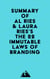 Summary of Al Ries & Laura Ries's The 22 Immutable Laws of Branding
