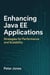Enhancing Java EE Applications: Strategies for Performance and Scalability