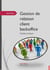 Gestion de la relation client backoffice