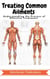 Treating Common Ailments: Understanding the Process of Effective Treatment