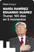 Trump: 100 días en 5 momentos (Flash Ensayo)