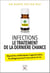 Infections - Le traitement de la dernière chance