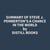 Summary of Steve J. Pemberton's A Chance in the World