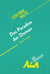Das Paradies der Damen von Émile Zola (Lektürehilfe) - Detaillierte Zusammenfassung, Personenanalyse und Interpretation