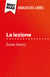 La lezione di Eugène Ionesco (Analisi del libro) - Analisi completa e sintesi dettagliata del lavoro
