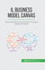 Il Business Model Canvas - Fate prosperare la vostra attività con questo semplice modello