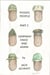 Potato People Part 2
