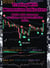Trading with Momentum Indicators & Oscillators: MACD, RSI, Awesome Oscillator, Market Facilitation Index - Volume & Momentum Indicators