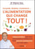 Surpoids, diabète, cholestérol... : l'alimentation qui change tout !
