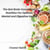 The Gut Brain Connection: Nutrition for Optimal Mental and Digestive Health