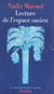 Lecture de l'espace oasien