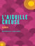 L'Aiguille Creuse