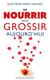 Se nourrir sans grossir aujourd'hui