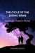 The Cycle of the Zodiac Signs - Archetypes Rooted in Reality