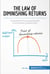 The Law of Diminishing Returns: Theory and Applications - Understand the fundamentals of economic productivity