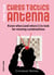 Tune Your Chess Tactics Antenna - Know When (and where!) to Look for Winning Combinations