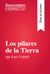 Los pilares de la Tierra de Ken Follett (Guía de lectura) - Resumen y análisis completo