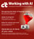 c't Working with AI - Inrease your Productivity with Artificial Intelligence