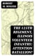 The 125th Regiment, Illinois Volunteer Infantry: Attention Batallion!