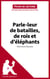 Parle-leur de batailles, de rois et d'éléphants de Mathias Énard (Fiche de lecture) - Analyse complète et résumé détaillé de l'oeuvre