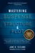 Mastering Suspense, Structure, and Plot - How to Write Gripping Stories That Keep Readers on the Edge of Their Seats