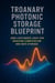 Troanary Photonic Storage Blueprint - How Light Based Logic can Redefine Computation and Data Storage - The Troanary Mirror Thesis Codex, #4