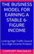 The Business Model for Earning a Stable 6-Figure Income - CAM Business and Finance, #1