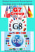 Global Governance: The Role of G-7, G-8, and G-20