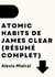 Atomic Habits de James Clear (Résumé Complet)